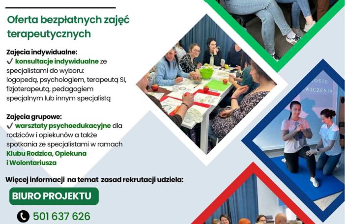 Nowe działania projektowe w ramach dofinansowania PFRON